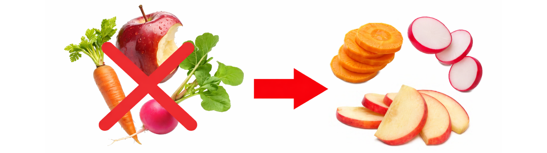 Comment prendre soin de mon quad-hélix ?